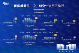 高效替补！理查德森半场7中5得14分1板1助1帽