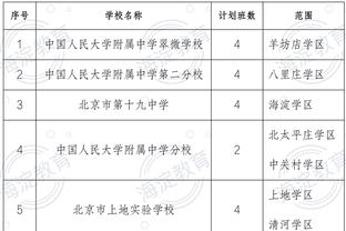 刚复出就再次受伤，利马发文：感谢支持，不用担心我很快就会回来