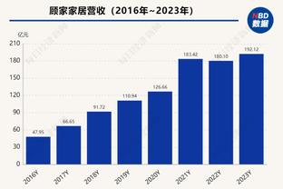 Shams&Woj：活塞买断了米尔顿 预计多支季后赛球队会进行追求