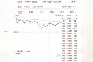 伊涅斯塔发文纪念达成六冠王：有些日子永远不会被忘记