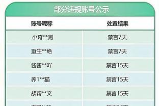 表现出色！贺希宁全场12中9&三分8中5 贡献23分3篮板8助攻